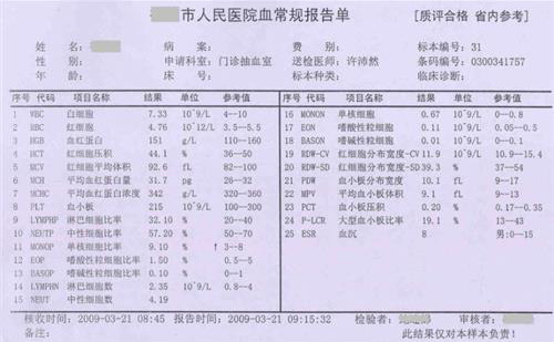 翻譯醫(yī)院的化驗單多少錢？化驗單翻譯服務(wù)介紹